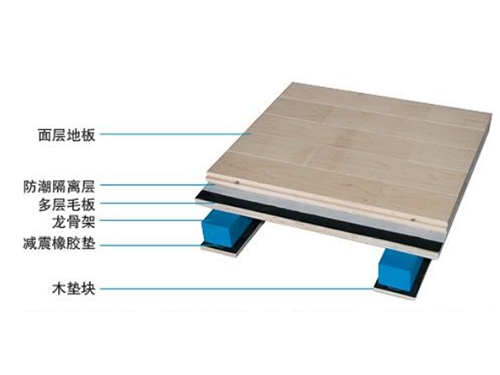 潍坊运动木地板